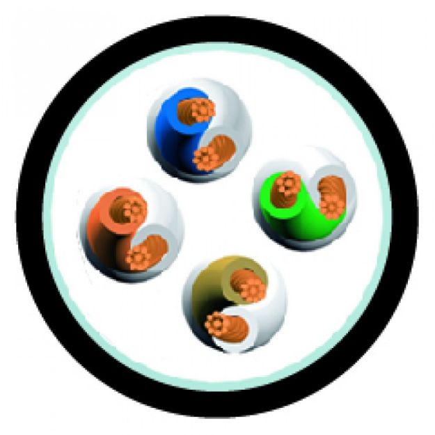 Picture of Proel Network cable Cat6 SUTP 4 x 2 x AWG23/1