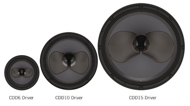 Picture of Martin 5" Cone Driver 8 ohm
