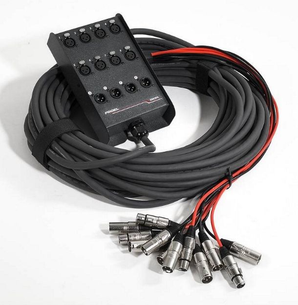 Picture of Signal Multi Box 8 In /4 Returns 10m PCB Wired