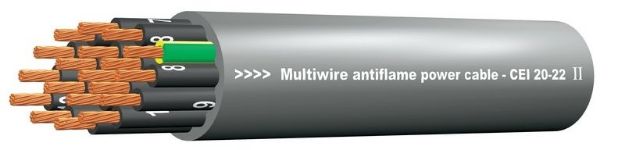 Picture of Proel Bulk Mains Multicore Cable 19 x 1.5mm² GR