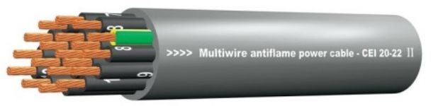 Picture of Proel Bulk Mains Multicore Cable 19 x 2.5mm² GR